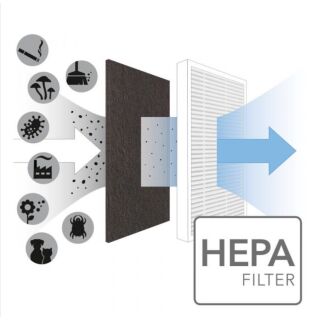 Filter Ersatz für Airgoclean 10E